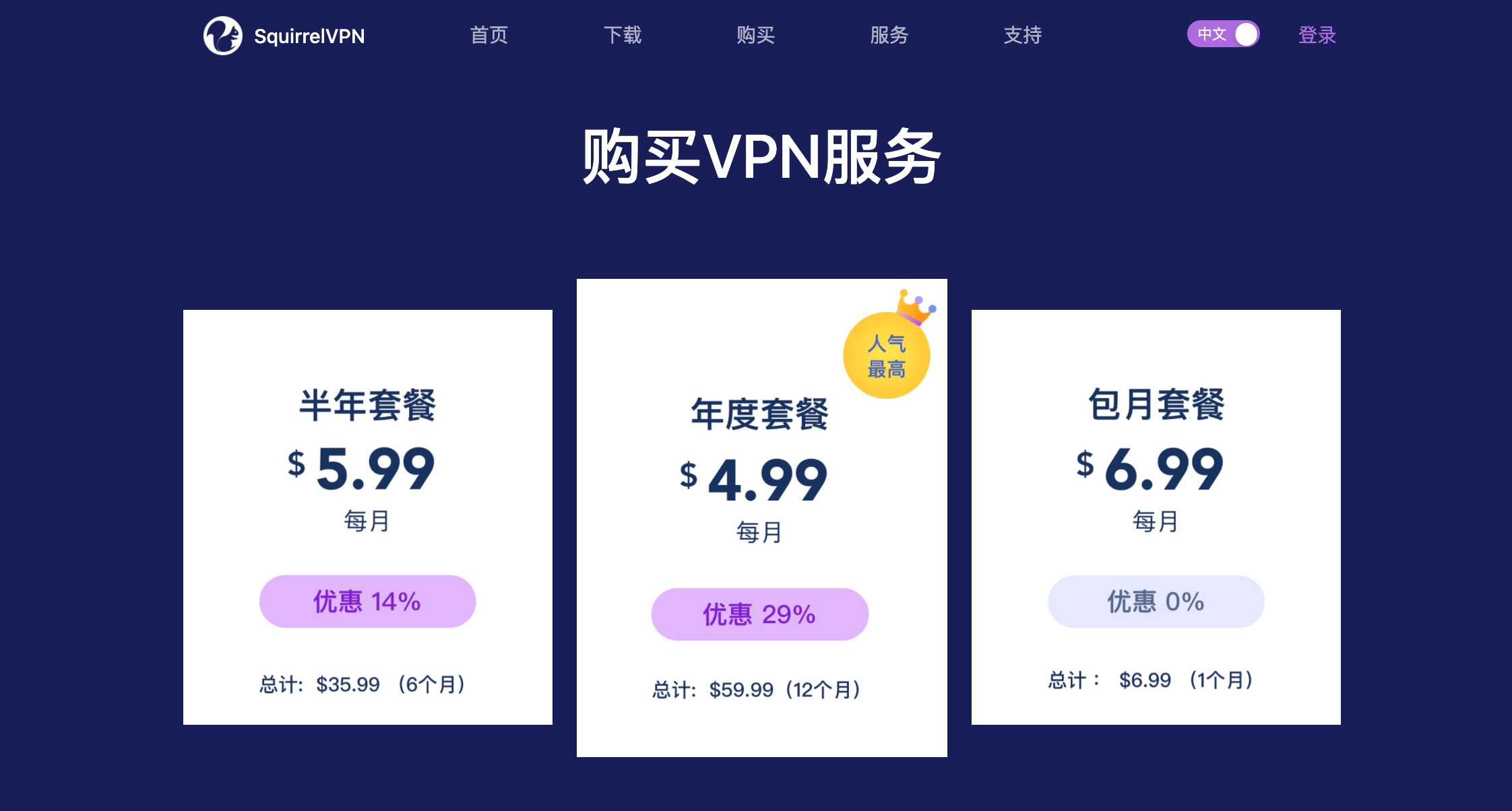 SquirrelVPN buy on website SquirrelVPN buy on website